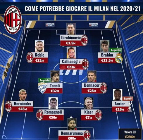 詹姆斯正式拒绝湖人续约合同！想重返骑士冲冠，米切尔却不给面子